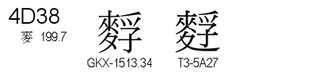 U+4D38